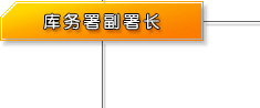 库务署副署长