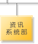 资讯系统部