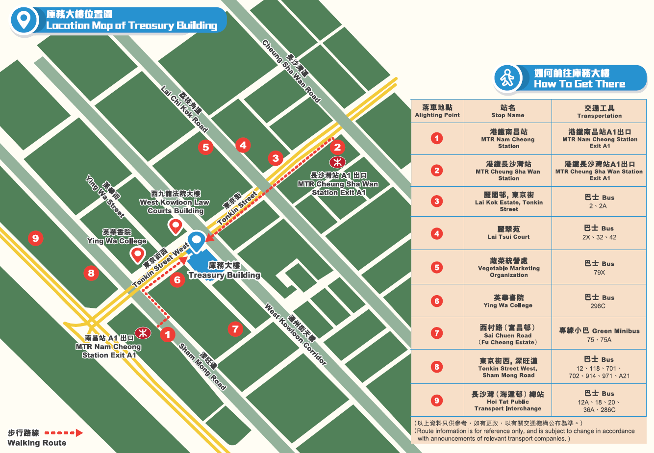 Location Map of Treasury Pensions Enquiry Office